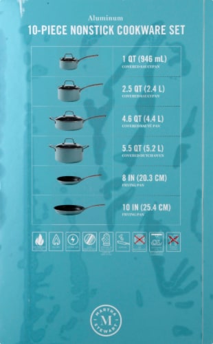 Martha Stewart Enamel Martha Blue Cookware Set Perspective: left