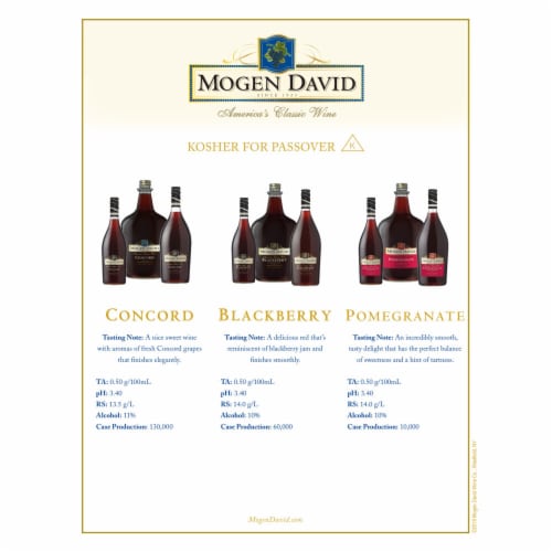 Mogen David Concord New York Fortified Perspective: left