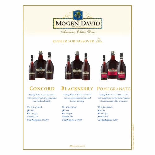 Mogen David Concord New York Fortified Perspective: left
