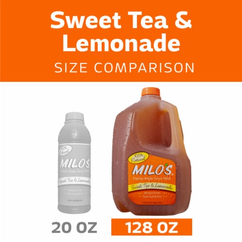 Milo's Sweet Tea & Lemonade Perspective: left