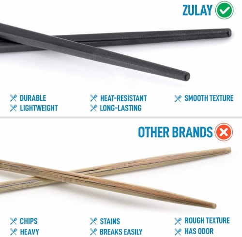 Zulay Kitchen Premium Japanese Chopsticks Reusable & Durable Design - Black Perspective: left