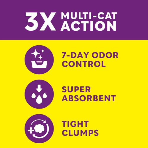 Scoop Away Multi-Cat Meadow Fresh Scent Clumping Cat Litter Perspective: left