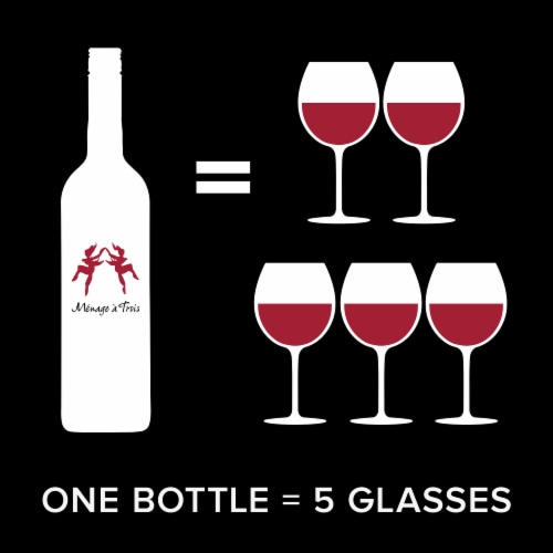 Menage a Trois Sweet Collection Dolce Sweet California Red Wine 750 ml Perspective: left