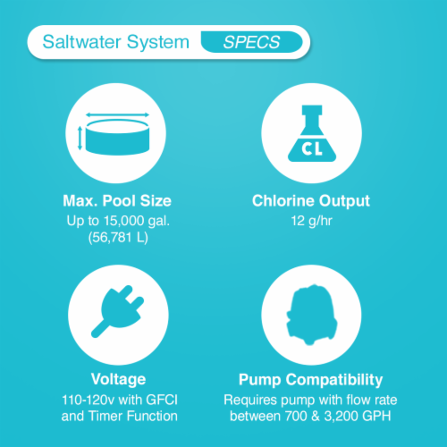 Intex 3000 gph sand filter pump deals