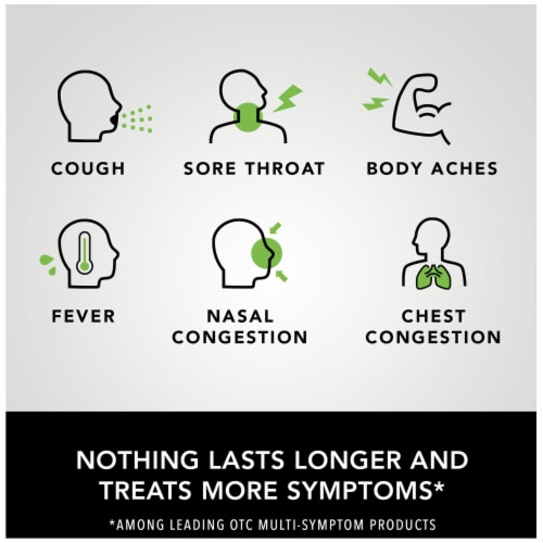 Children's Robitussin DM Day and Night Cough Relief Pack Cough Medicine Perspective: left