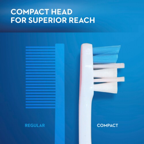 Oral-B Gum Care Sensitive Toothbrushes Perspective: left