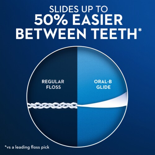 Oral-B Glide Detoxifying Mint infused with Tea Tree Oil Dental Floss Picks Perspective: left