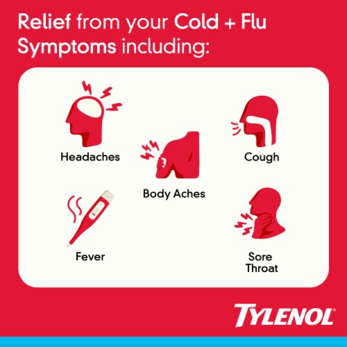 Tylenol Daytime Cold & Flu Multi-Symptom Relief Liquid Gels Perspective: left