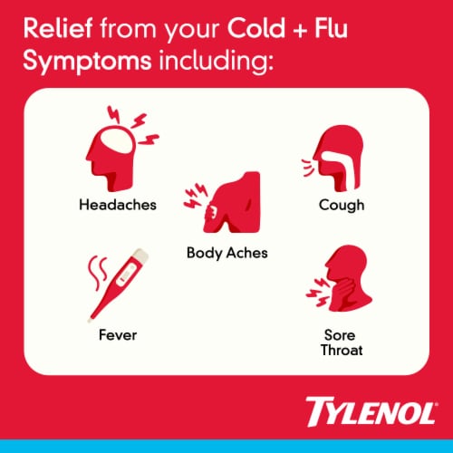 Tylenol Daytime Cold & Flu Multi-Symptom Relief Liquid Gels Perspective: left