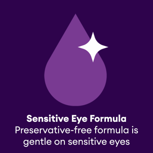 Genteal Tears Liquid Lubricant Eye Drop Vials Perspective: left