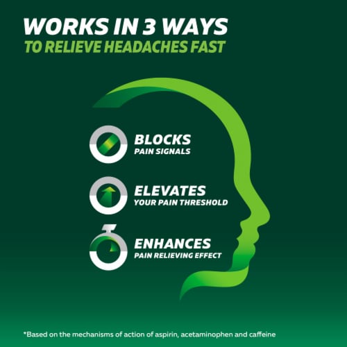 Excedrin Extra Strength Headache Relief Caplets Perspective: left