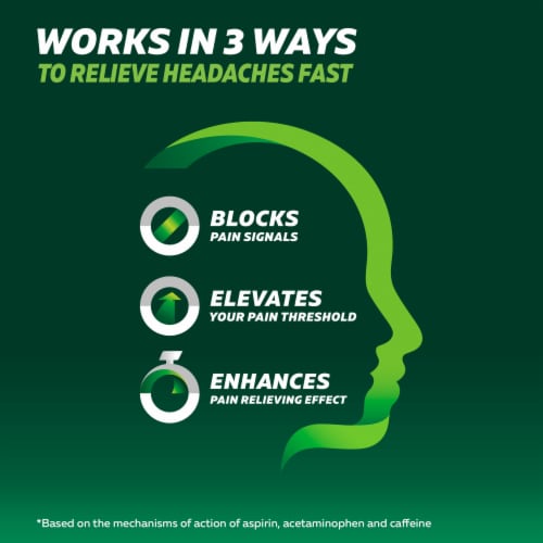 Excedrin Migraine Headache Relief Caplets Perspective: left