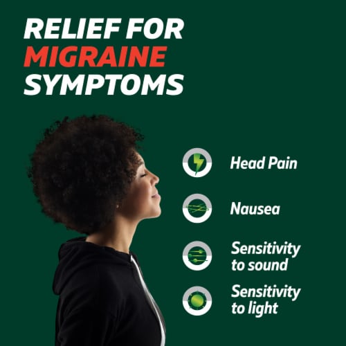 Excedrin Migraine Caplets for Migraine Headache Relief Perspective: left