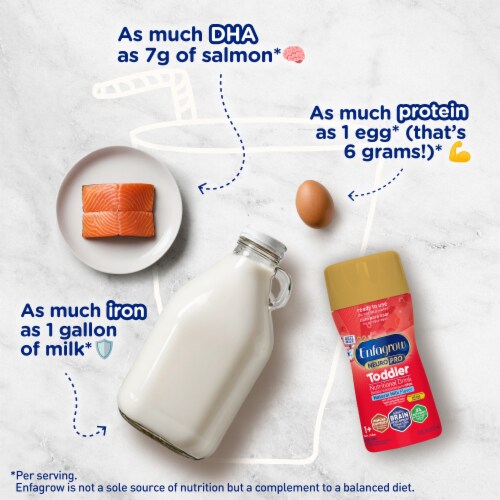 Enfagrow NeuroPro with Prebiotics & Non-GMO Toddler Nutritional Drink Perspective: left