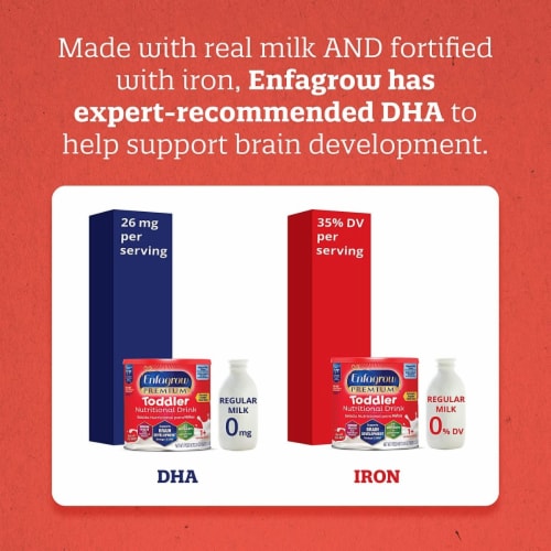 Enfagrow NeuroPro™ Toddler Nutritional Milk Drink Perspective: left