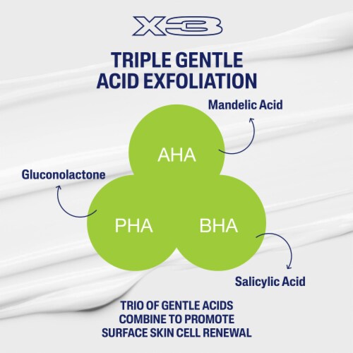 Cetaphil Gentle Exfoliating SA Lotion with Salicylic Acid, Mandelic Acid & Gluconolactone Perspective: left