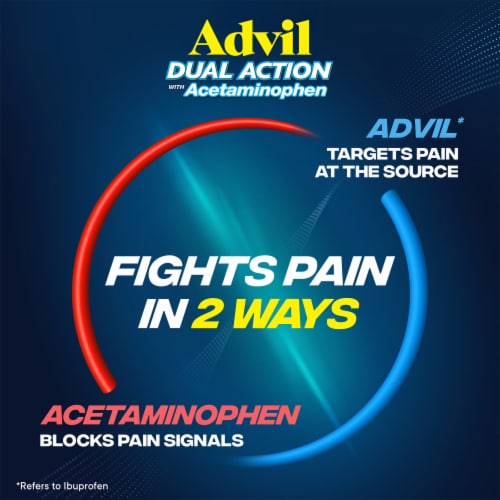 Advil Dual Action Pain Relief w/ Acetaminophen Ibuprofen Acetaminophen Caplets Perspective: left
