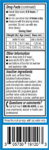 Advil® Infants' White Grape Flavored Ibuprofen Oral Suspension Concentrated Drops Perspective: left