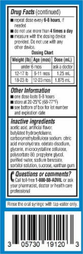 Advil® Infants' White Grape Flavored Ibuprofen Oral Suspension Concentrated Drops Perspective: left