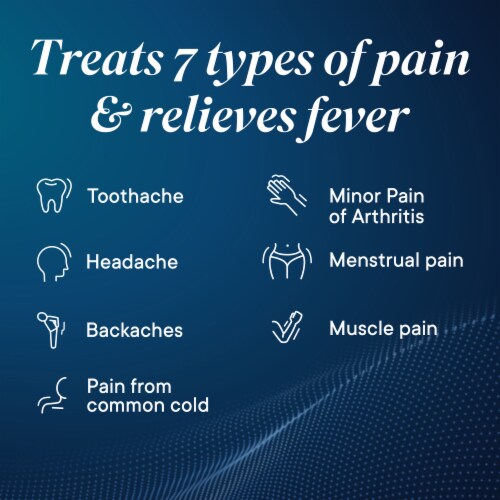 Advil Liqui-Gels Pain Reliever and Fever Reducer Ibuprofen Minis Perspective: left