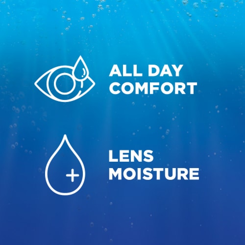 Bausch & Lomb Renu Advanced Formula Multi Purpose Solution Twin Pack Perspective: left