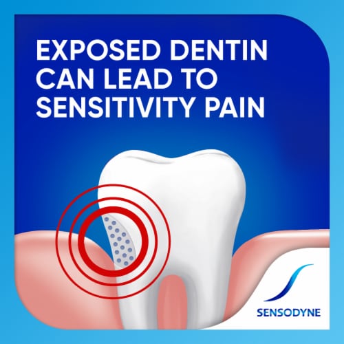 Sensodyne, Toothpaste For Sensitive Teeth and Cavity Protection, Extra Whitening Perspective: left