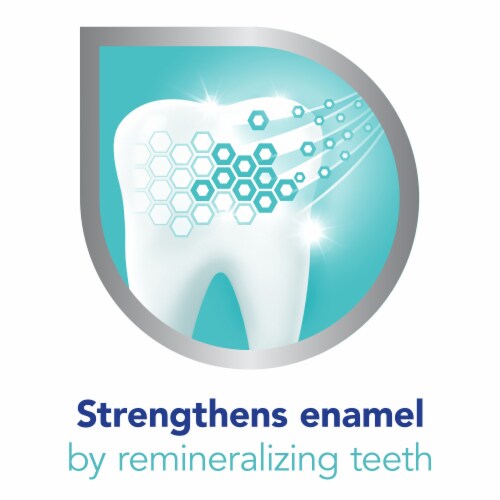Polident Pro Partial Fluoride Anticavity Antigingivitis Toothpaste Perspective: left