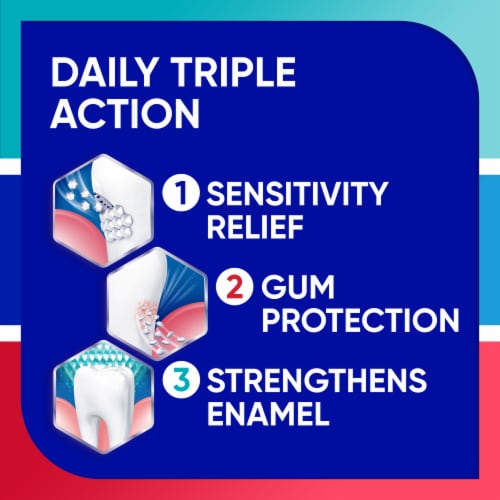 Sensodyne Sensitivity, Gum & Enamel Toothpaste For Sensitive Teeth, Antigingivitis, Mint Perspective: left