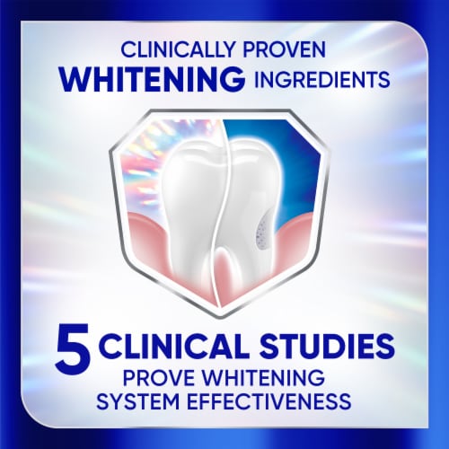 Sensodyne Clinical White Toothpaste For Sensitive Teeth, Stain Protector Perspective: left