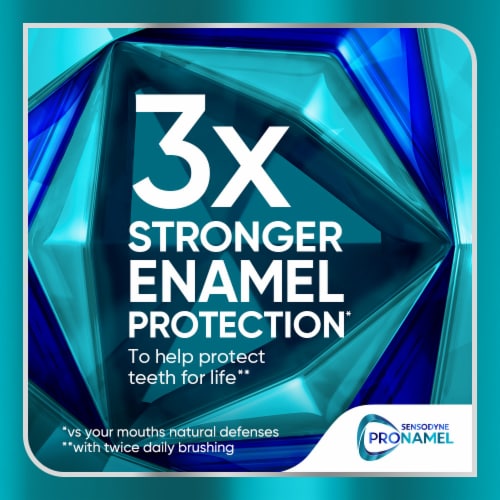 Sensodyne Pronamel Clinical Enamel Strength Toothpaste, Deep Clean Perspective: left