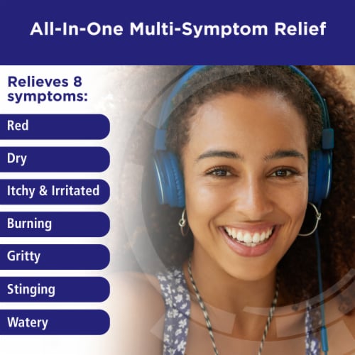 Rohto® All-In-One 8 Symptom Relief Cooling Eye Drops Perspective: left