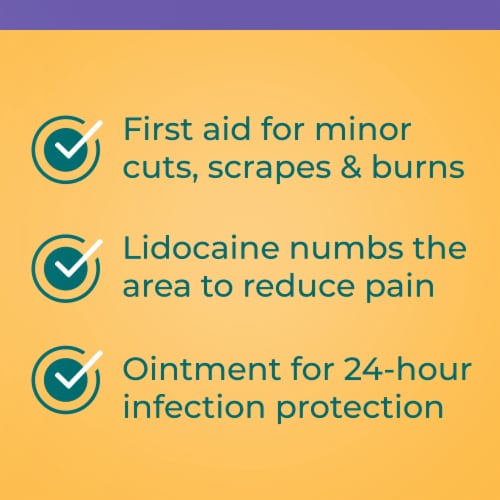 Neosporin + Lidocaine Antibiotic Ointment Perspective: left