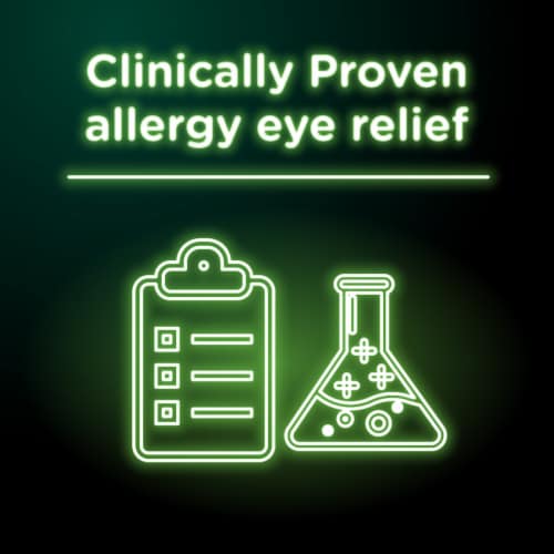 Visine Allergy Eye Relief for red itchy eyes Eye Drops Pheniramine Maleate & Naphazoline HCl Perspective: left