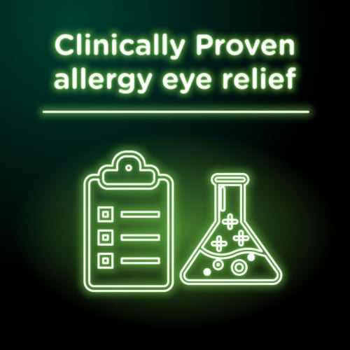 Visine Allergy Relief Multi-Action Eye Drops Perspective: left