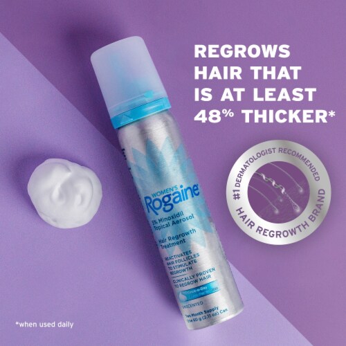 Women's Rogaine 5% Minoxidil Foam Unscented Perspective: left