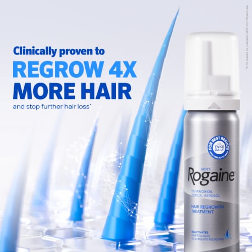 Rogaine® Men's Hair Regrowth Treatment Perspective: left