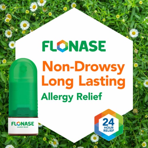 Flonase Allergy Relief Nasal Spray- Non-Drowsy 24HR Long Lasting Allergy Relief Perspective: left