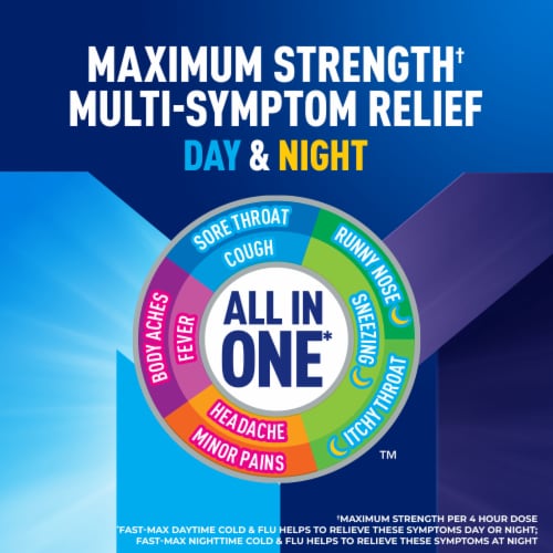 Mucinex Fast-Max Day Night Cold & Flu Liquid Gels Perspective: left
