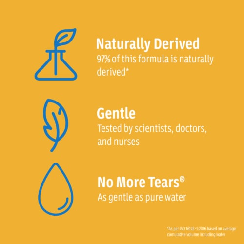 Johnson's Baby Shampoo With Gentle Tear-Free Formula Perspective: left