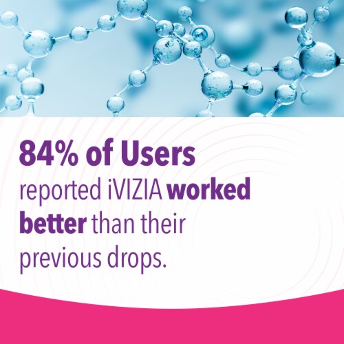 iVIZIA® Sterile Lubricant Eye Drops Perspective: left