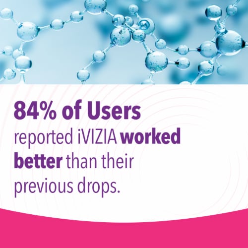 iVIZIA® Sterile Lubricant Eye Drops Perspective: left