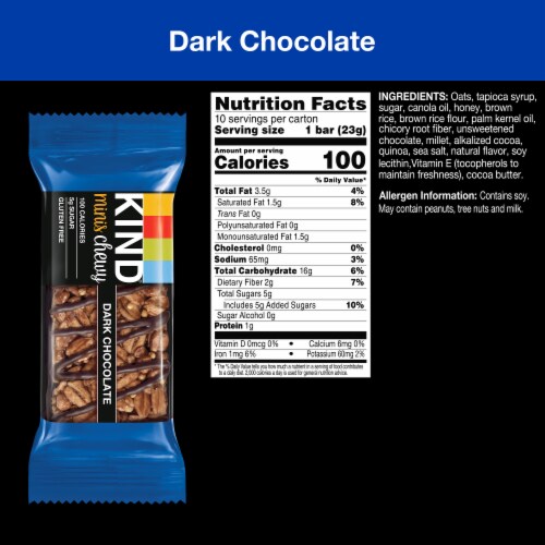KIND Minis Chewy Gluten Free Dark Chocolate Healthy Snack Bars Perspective: left
