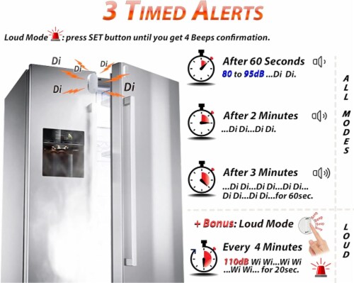 FRIDGGI Fridge Door Chime with Delay Freezer Door Alarm when Left Open 1 ct Harris Teeter