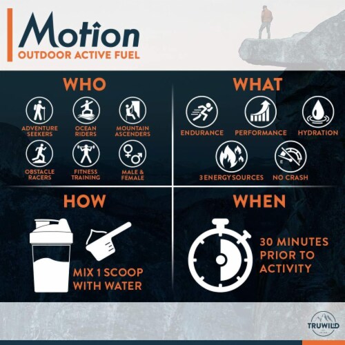 Motion - All Natural Pre Workout Powder Drink Mix for Men and Women - No Crash or Jitters Perspective: left