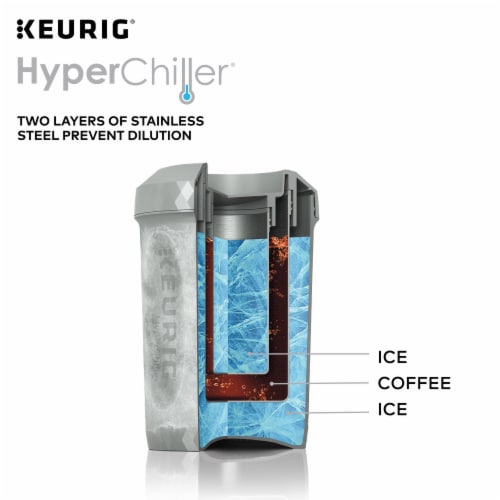 Keurig HyperChiller Iced Coffee Maker, Studio Gray Perspective: left