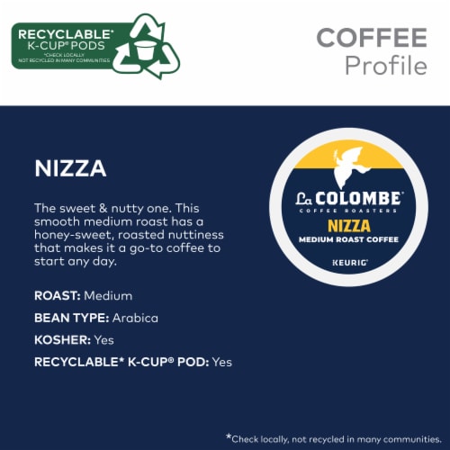 La Colombe® Coffee Roasters Nizza Medium Roast K-Cup Coffee Pods Perspective: left