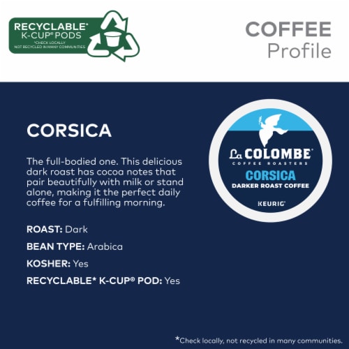La Colombe® Coffee Roasters Corsica Dark Roast K-Cup Coffee Pods Perspective: left