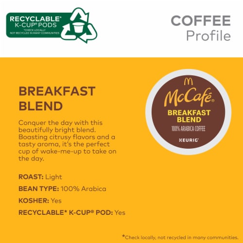 McCafe® Breakfast Blend Light Roast K-Cup® Coffee Pods Perspective: left