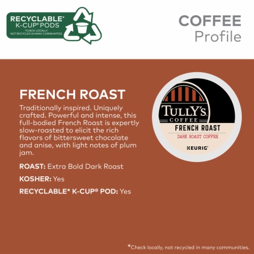 Tully's® French Roast Dark Roast K-Cup® Coffee Pods Perspective: left
