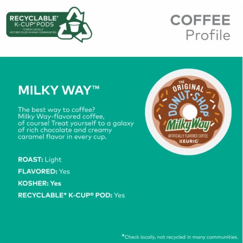 The Original Donut Shop® Milky Way Flavored Coffee Pods Perspective: left